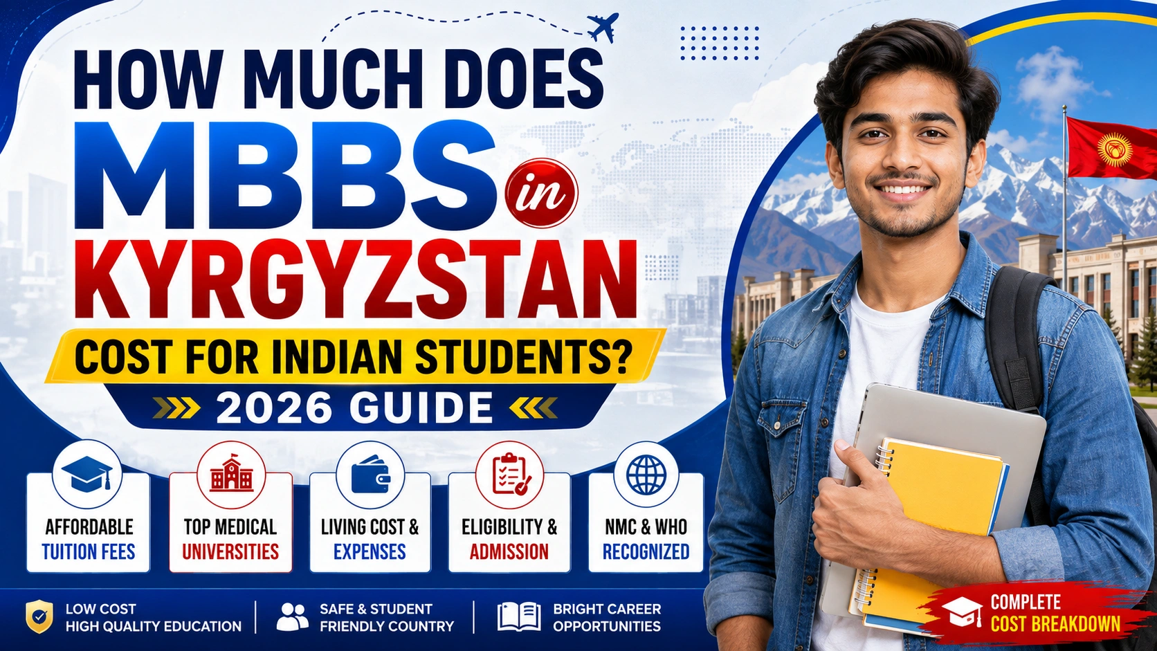 How Much Does MBBS in Kyrgyzstan Cost for Indian Students? 2026 Guide